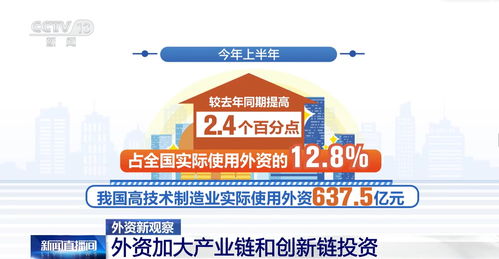 外资企业向 新 而行 用行动拥抱中国大市场 开拓中国新赛道